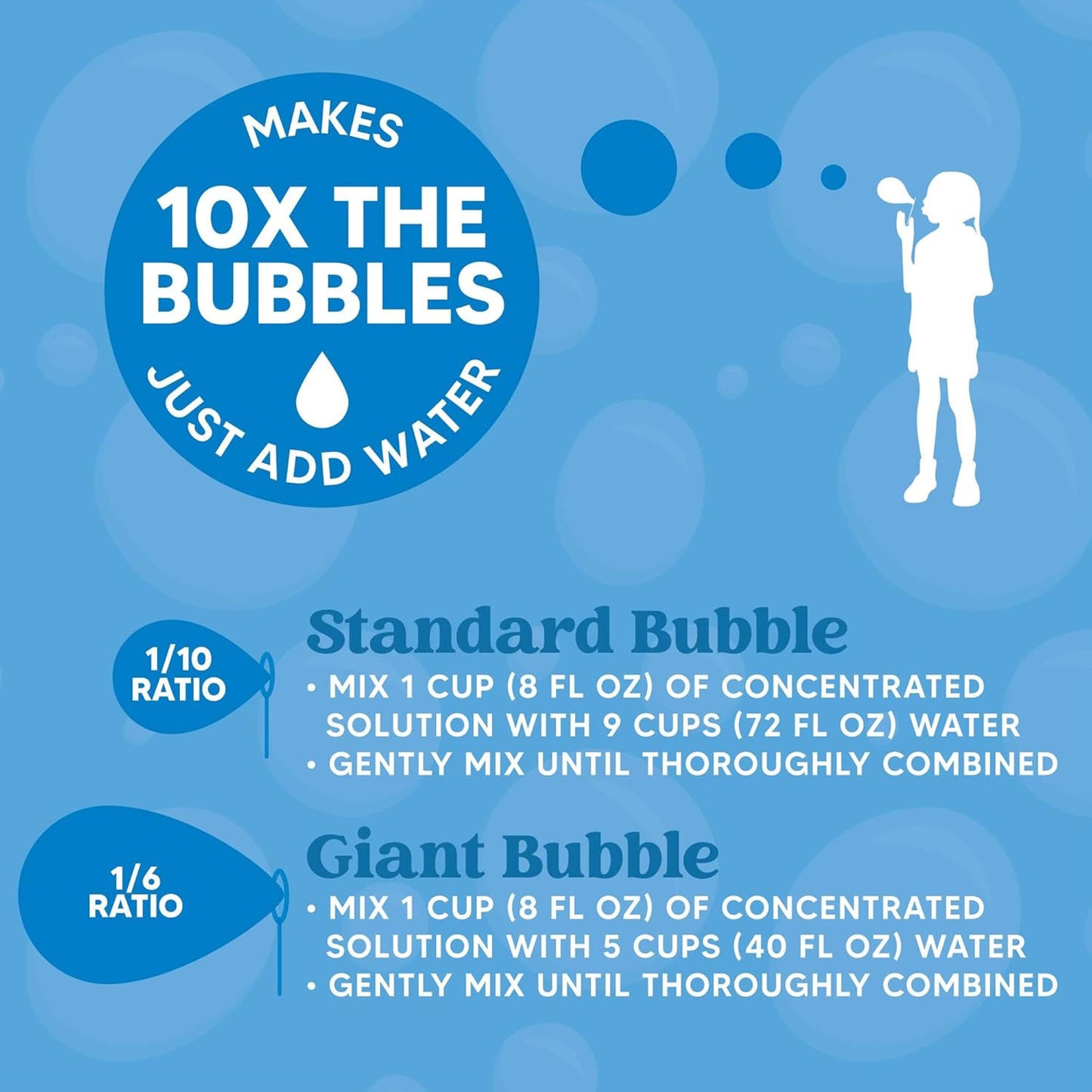 JOYIN 32 oz Concentrated Bubble Solution (Green) for Kids, Boys and Girls Summer Game, Party Favors, Summer Outdoor Fun, Pretend-Play Toys, Educational Toys, and School Classroom Prizes