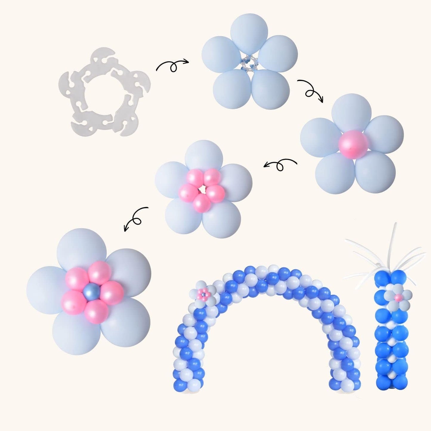 100PCS Balloon Arch Clips, Reusable Balloon Clips for Balloon Arch, Plastic Balloon Supplies for Stand, Balloon Garland Clips for Party Wedding Baby Shower Decorations