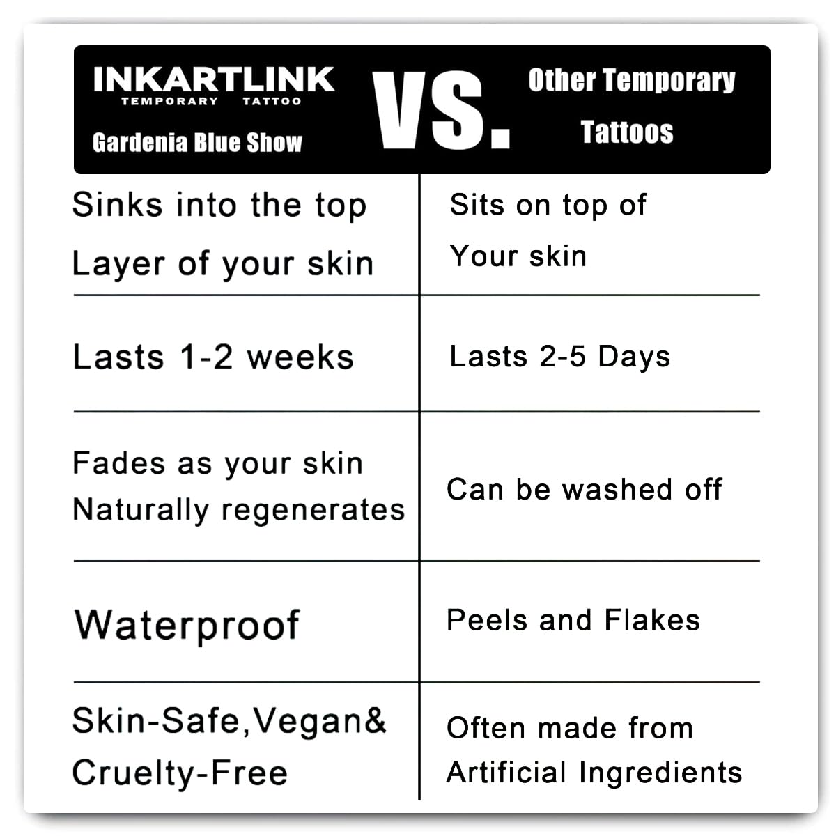 INKARTLINK Tattoo Tech, 2 Sheets Large Semi Permanent Tattoo, Adult Art Design Temporary Tattoos, Lasts 1-2 Weeks, Waterproof, Realistic Look, No Adhesive, No Reflection (Pure Lotus Design)