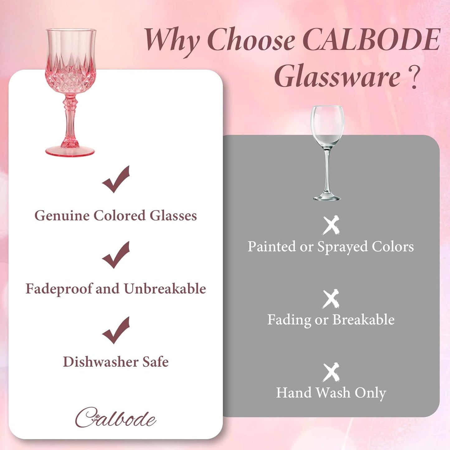 Pink Plastic Wine Glasses 7oz – 12 Pcs Unbreakable Pink Plastic Goblets for Parties Reusable & Dishwasher-Safe for Weddings, Bars, and Every Celebration