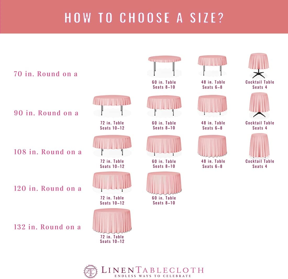 LTC LINENS 5 Pack 90 Inch Round Tablecloth Hunter Green - Wrinkle Resistant Table Cloth for Round Table -Washable Polyester Fabric Table Cover for Wedding, Party