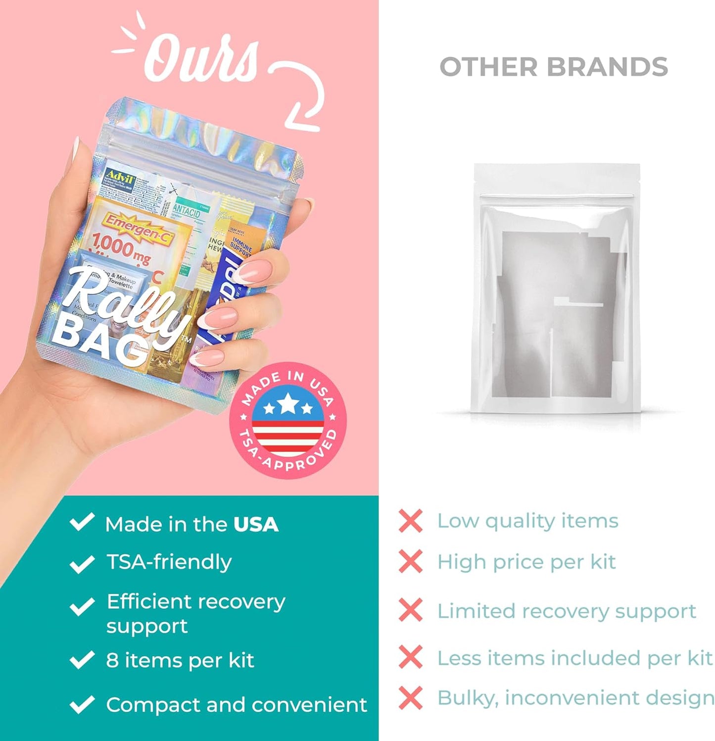 The Rally Bag - 1 Pre-Filled Hangover Kit for Bachelorette Party Favors, 21st Birthday Gift, Wedding Favors, Girls Trips, Cruises & Celebrations | 7 Piece Hangover Supplies & Bag (1 Kit)