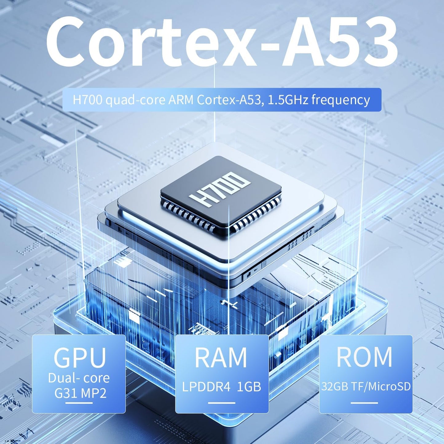 RG34XX Retro Handheld Game Consoles RG34XX Classic Retro Gaming Console 32+64G Card Preloaded Games 5000+ rg34xx Portable Gaming Console Linux 64-bit 3500mAh Battery WiFi Bluetooth HD and TV Output Glacier