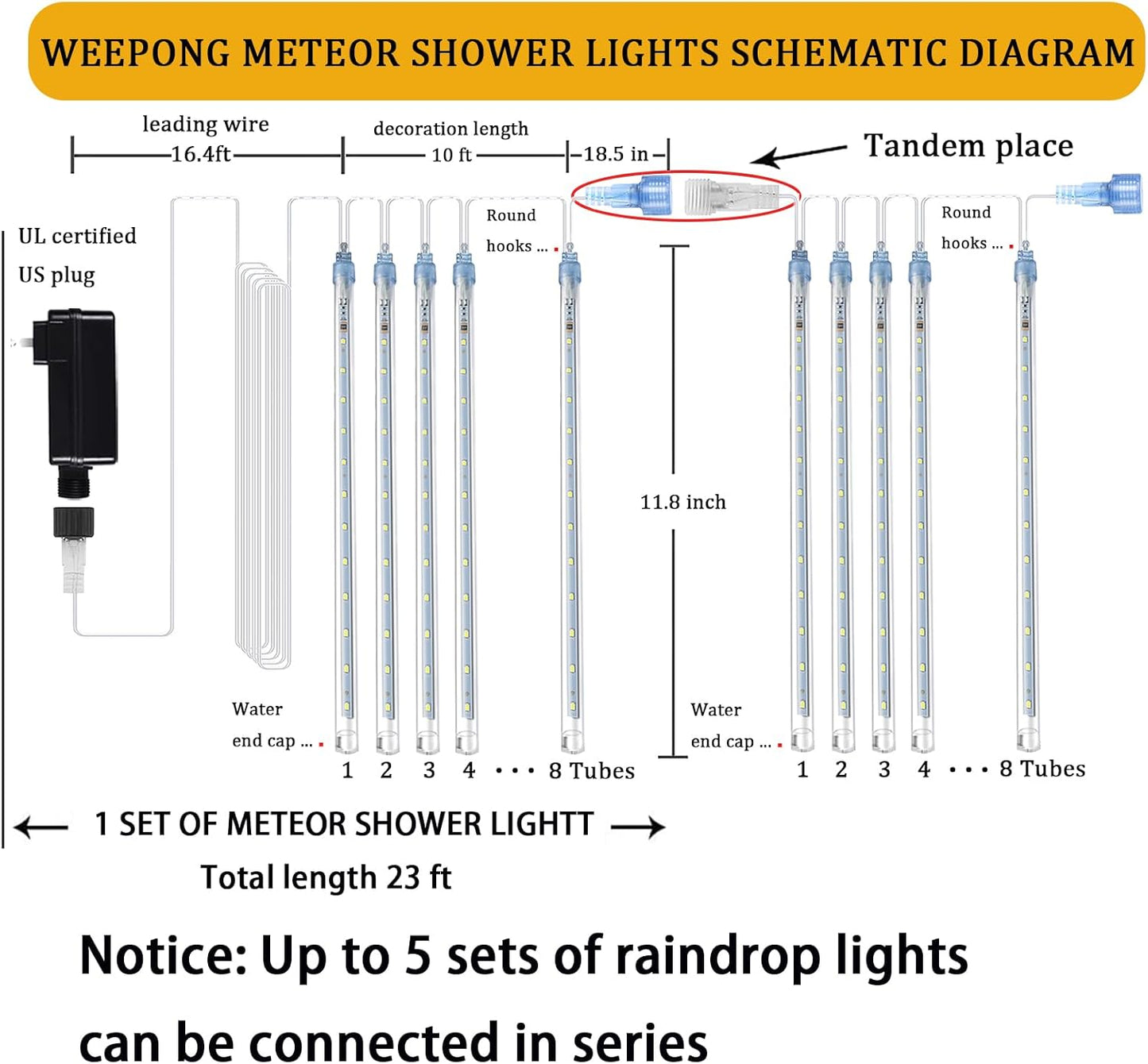 Meteor Shower Lights UL Certified 192LEDs 8 Tubes Falling Rain Drop Christmas Icicle Cascading Lights for Xmas Tree Halloween Decorations Wedding Party Holiday Garden Decor, Multicolor