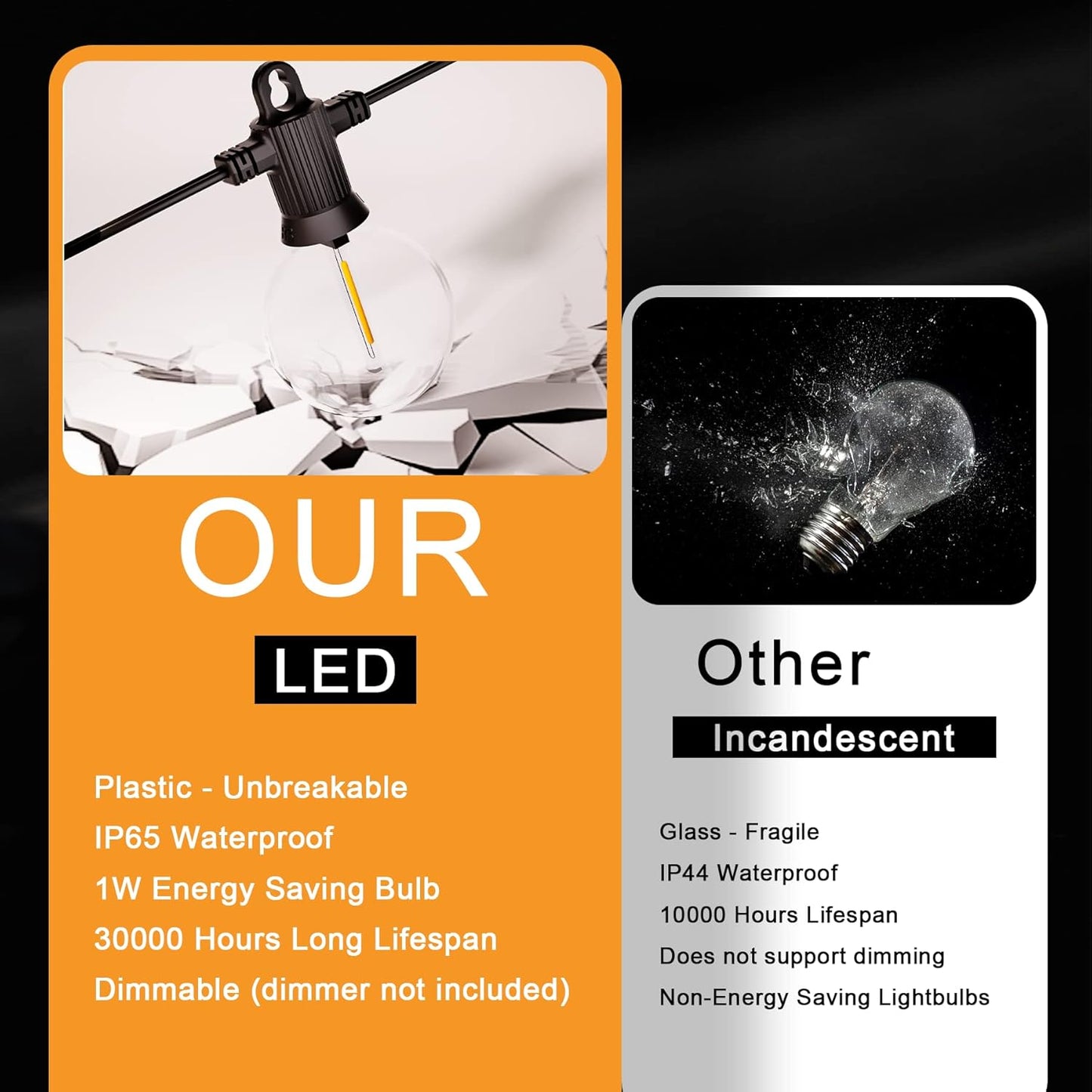Outdoor String Lights Waterproof, 300FT Patio Lights with 146 Shatterproof G40 Globe Bulbs(6 Spare), Connectable Dimmable LED Hanging String Lights for Outside Backyard Porch Balcony (150FT x 2)
