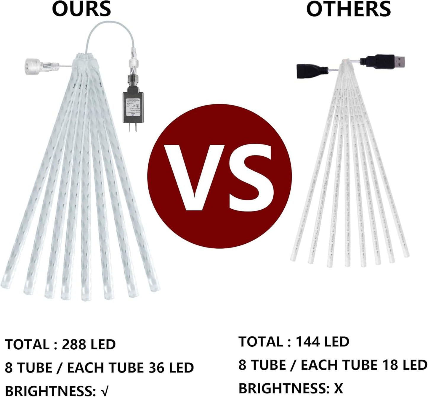 Dazzle Bright Christmas Lights Outdoor, 288LED Meteor Shower Rain Lights 12 Inch 8 Tubes, Waterproof Plug in Falling Icicle Light Christmas Decorations for Xmas Tree Yard House Decor (White)