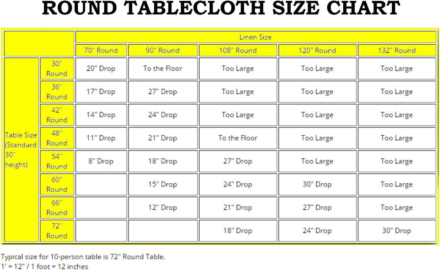Efavormart Round Tablecloth, 132 Inch Stain & Wrinkle Resistant Washable Table Cloth, Decorative Polyester Fabric Table Cover for Banquet, Wedding, Dining- Royal Blue