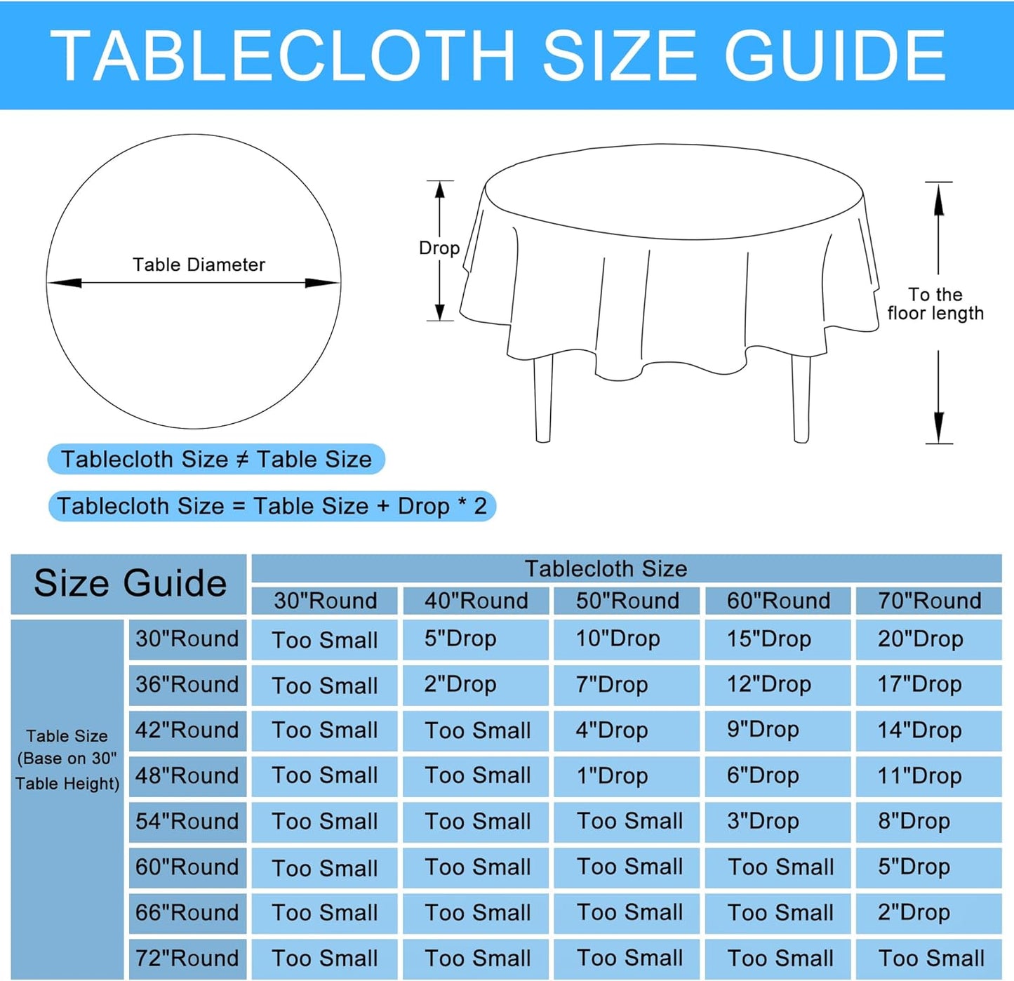 Hiasan Round Linen Tablecloth 70 Inch - Wrinkle and Stain Resistant Washable Polyester Fabric Table Cloth for Dining Room Kitchen Party, Grey