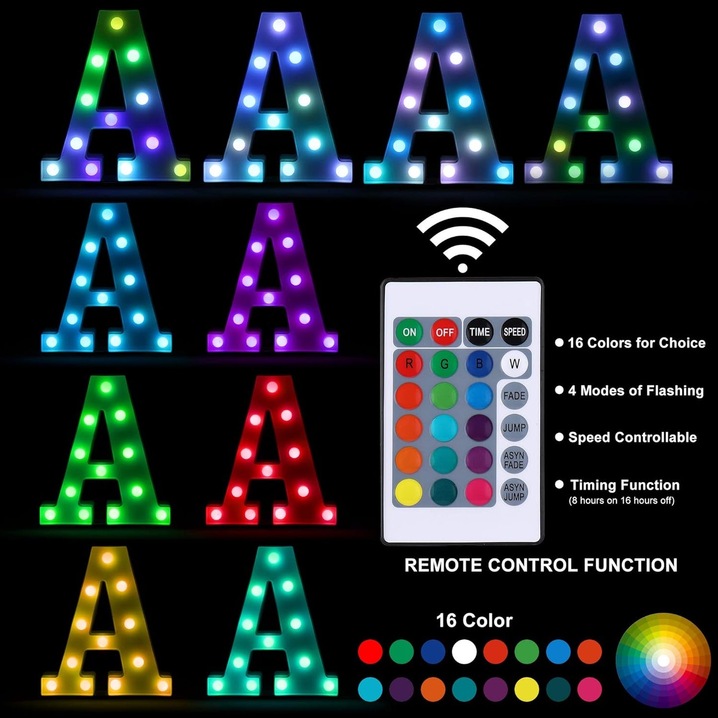 Foaky Colorful LED Number Lights with Remote,Marquee Light Up Number Sign for Night Light Wedding/Birthday Party Battery Powered Christmas Lamp Home Bar Decoration (0)