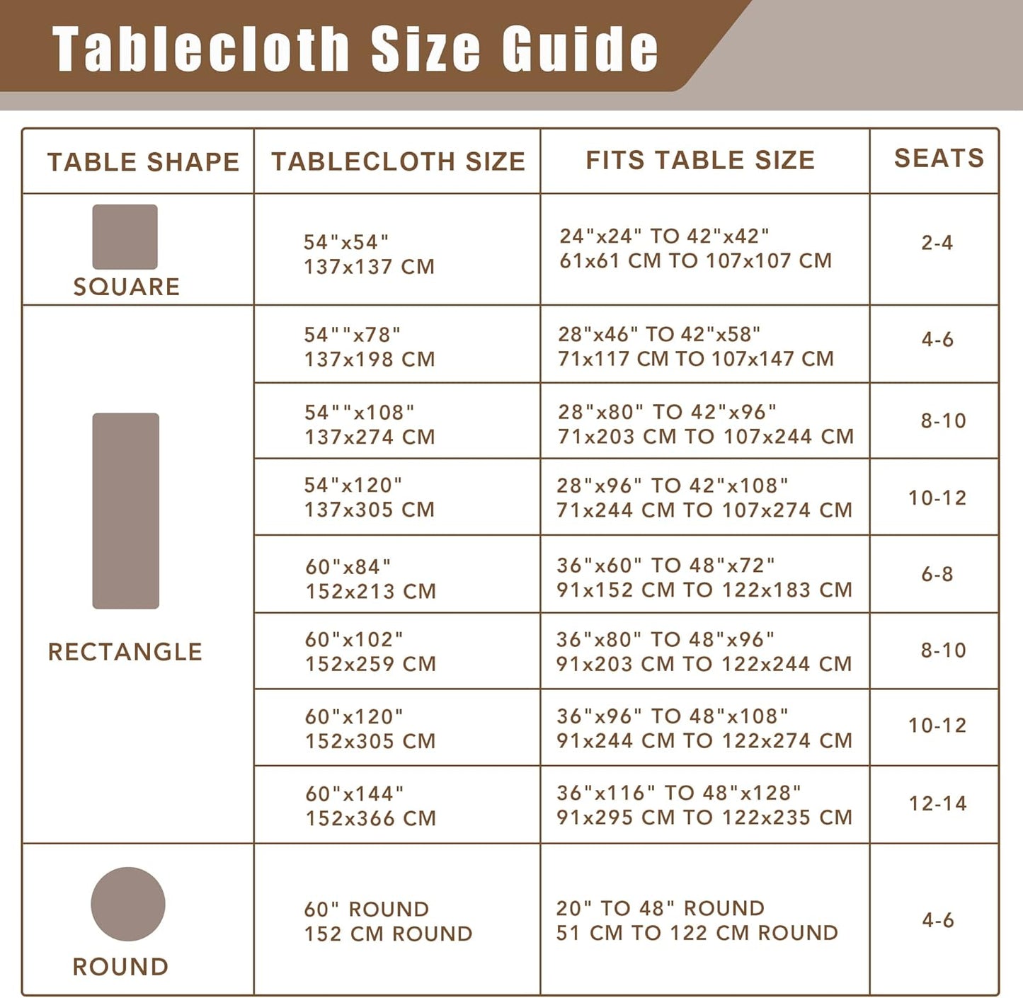 Fitable Faux Linen Tablecloths 2 Pack, Faux Burlap Fabric Table Clothes for Rectangle Tables, Rustic Table Covers for Kitchen Dining, Party, Farmhouse (White, 54 x 78 Inch)