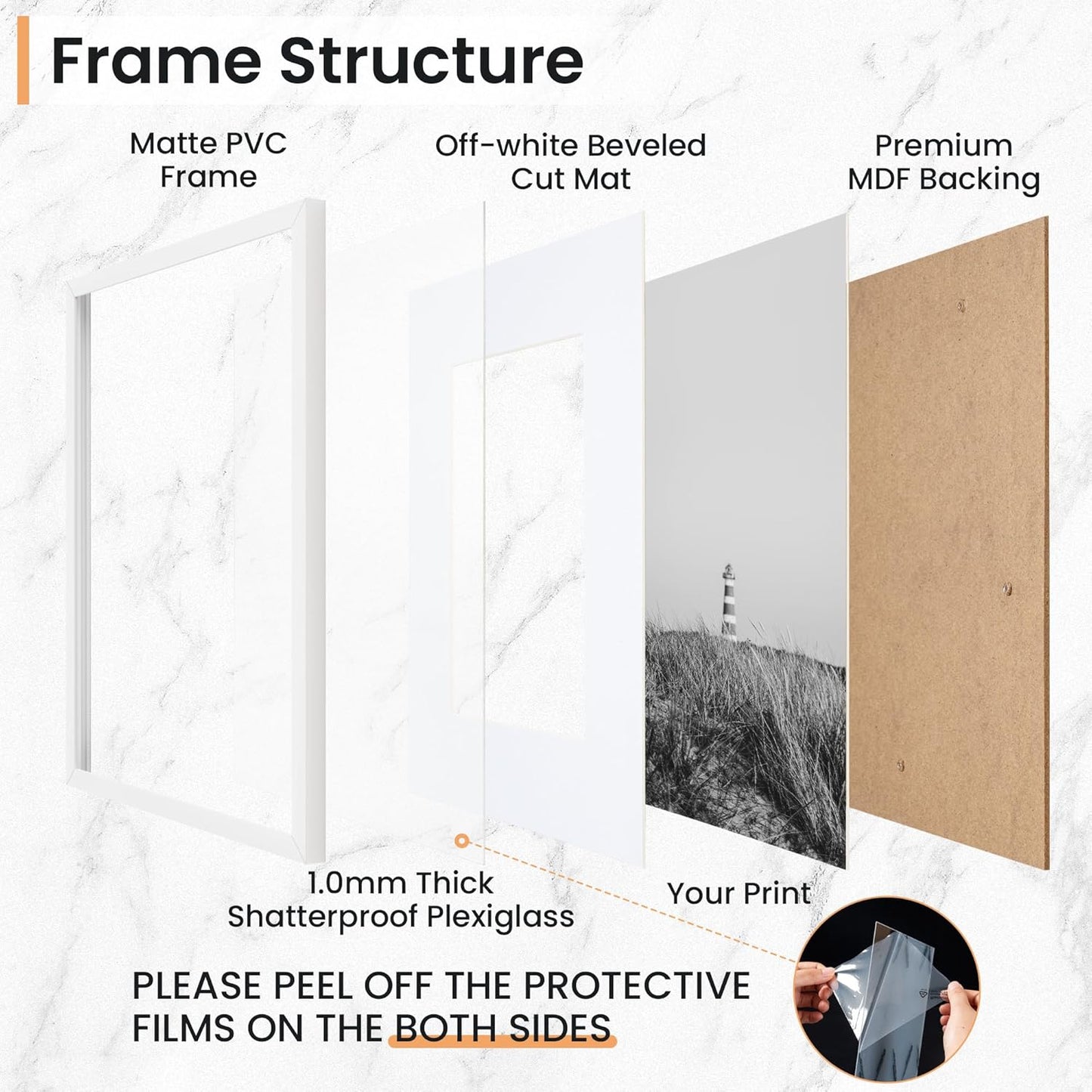 11x14 inch Picture Frame, 11x14 Photo Frames with 8x10 Removable Mat - High Definition Plexiglass - Vertical and Horizontal Display - Wall Hanging Frame - White, 5 Pack