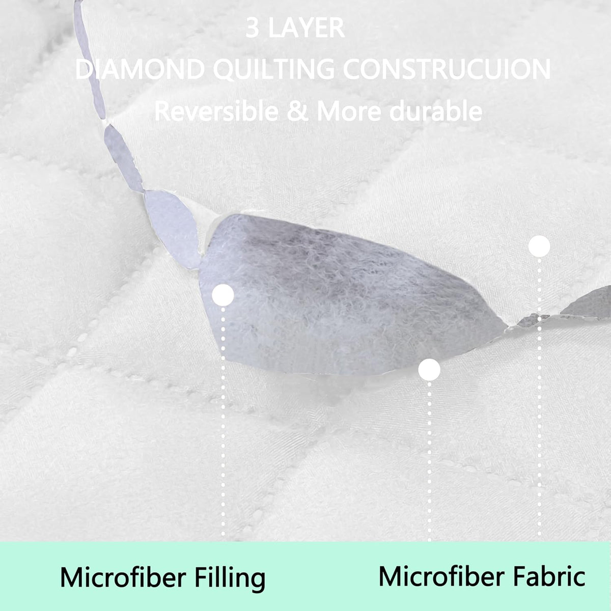 Reversible Oversized Sofa Covers Couch Cover Furniture Protector for Dogs Elastic Straps Water Resistant(XLSofa,White/White)