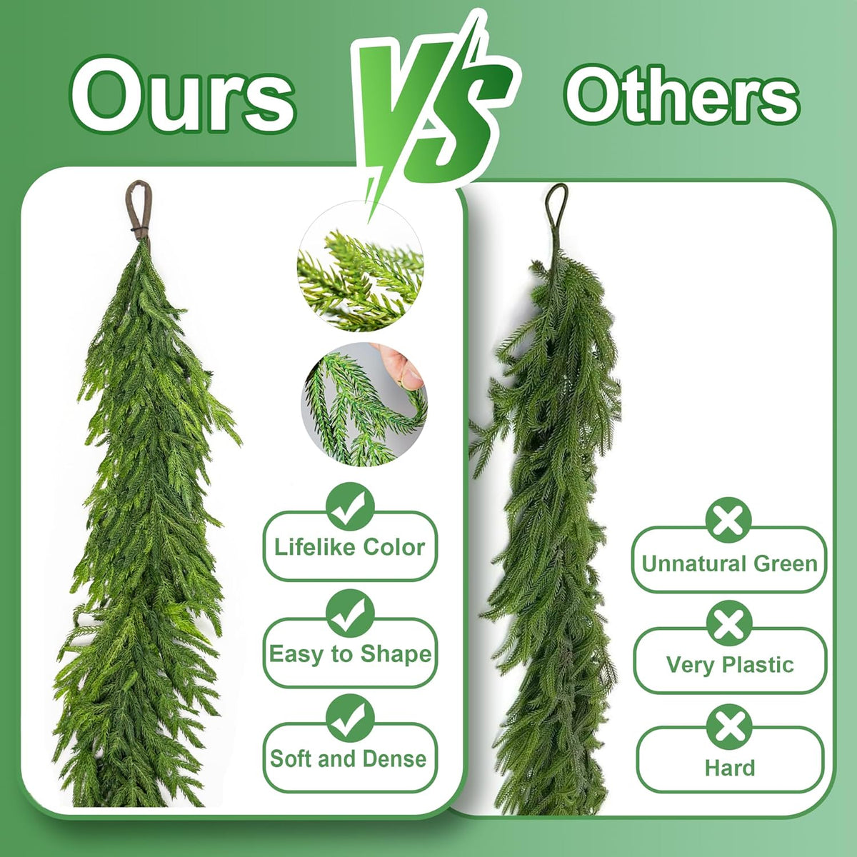 15FT Christmas Garland Real Touch Norfolk Pine Garland Winter Pine Garland for Mantle Stairs Railing Table Fireplace Wall Indoor Outdoor Holiday Xmas Decor Decoration