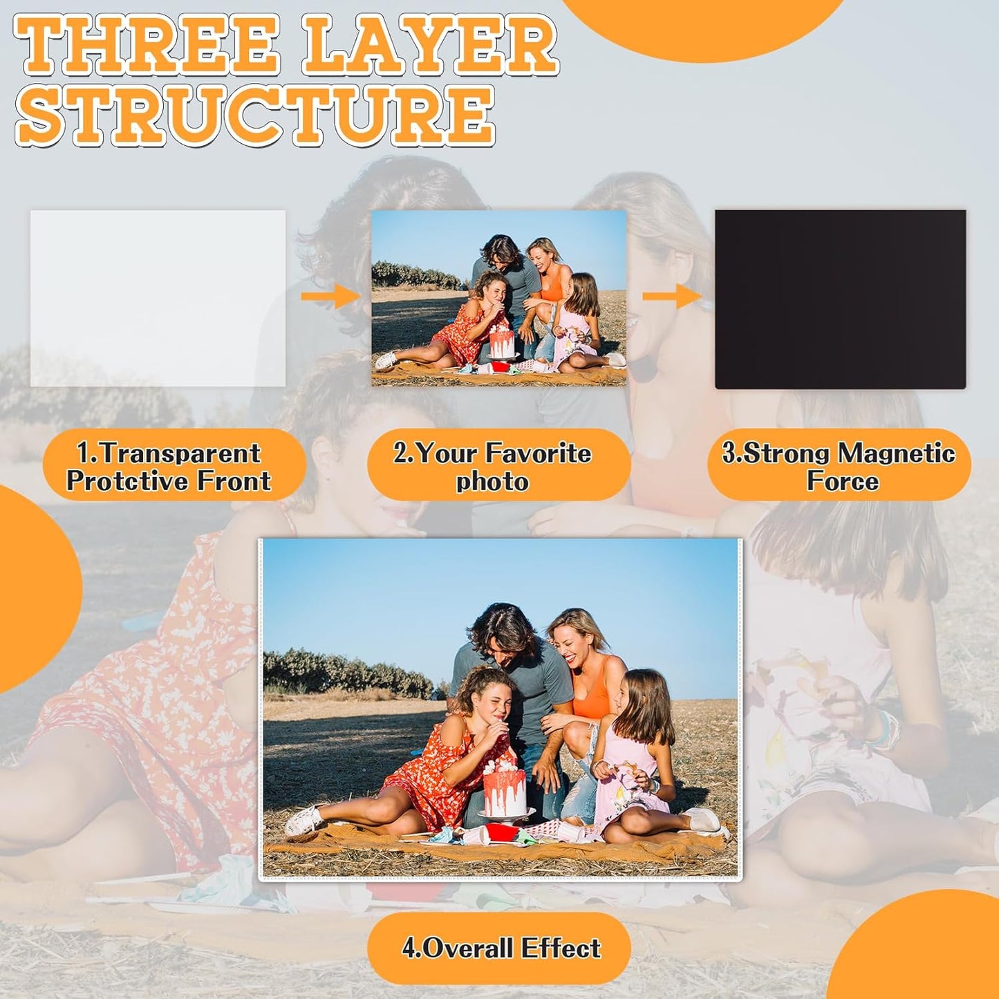 VNDUEEY 15 Pack Magnetic Picture Frames for Refrigerator 5x7 inch, Magnetic Photo Frames Reusable, Magnetic Pocket Picture Frame for Fridge, Locker, Home, School, Office