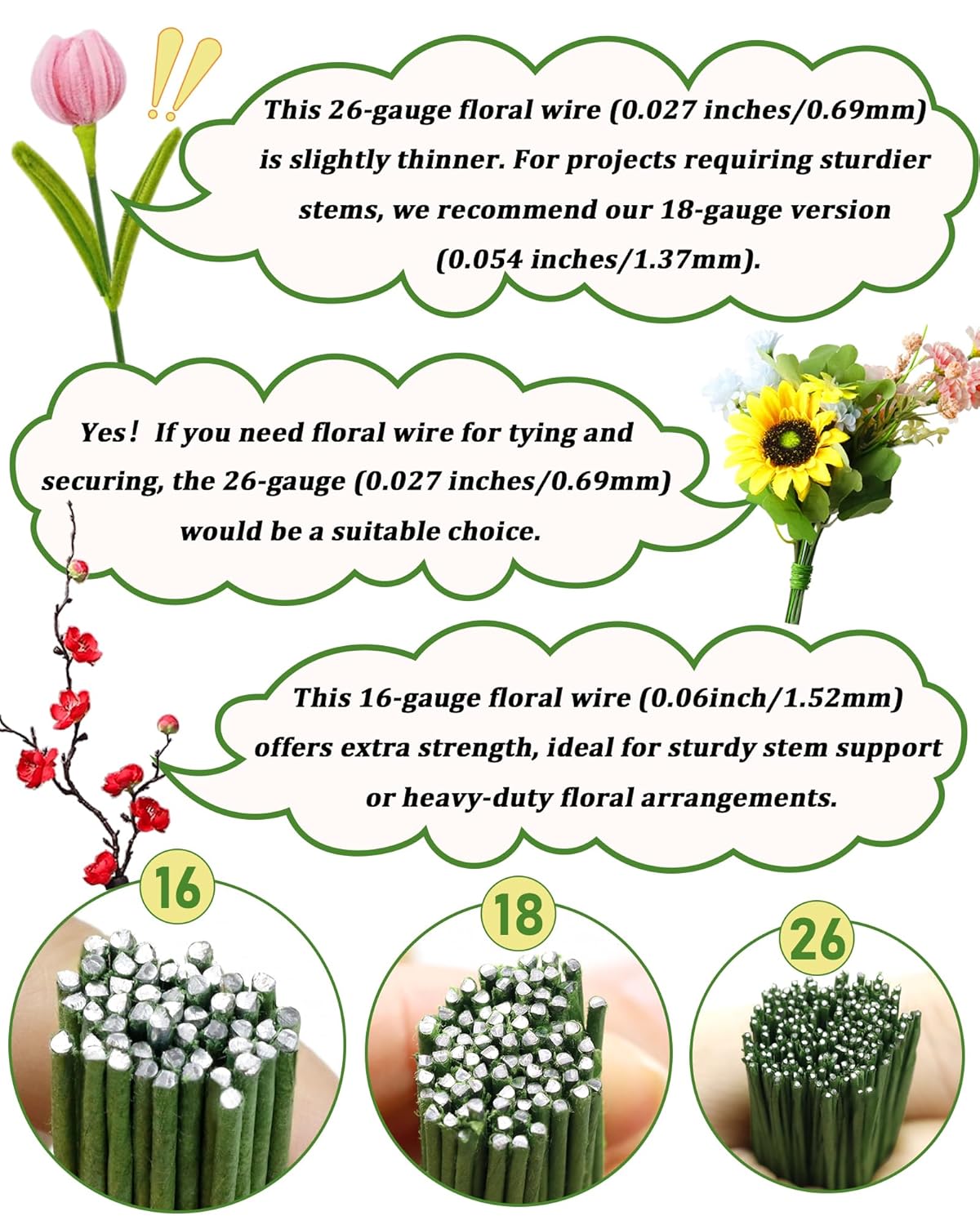 50 PCS FIVEIZERO 16 Gauge White Floral Wire Stems for Artificial Flower Making,Florist Wire,Flower Wires for Crafts,Alambre para Flores for Wreaths, Flower Arrangements and DIY Projects