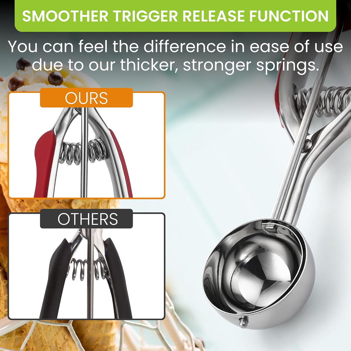 Spring Chef Red Large Stainless Steel Cookie Scoop for Baking - Multifunctional #20 Melon Baller with Trigger Release, 2.93 Tbsp Food Scooper for Ice Cream - Dishwasher Safe Cookie Dough Scoop